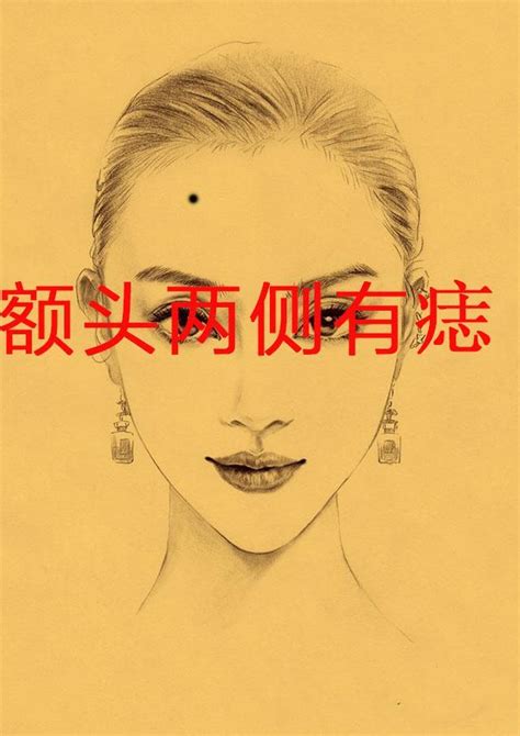 旺夫痣|女人旺夫痣相图解大全